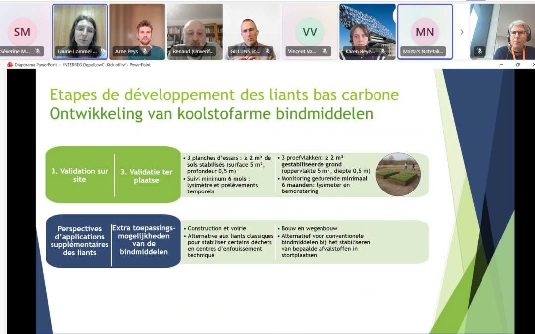 Kick-off Meeting