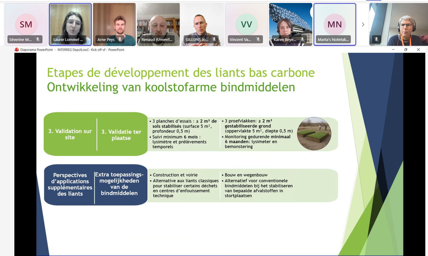 Kick-off Meeting